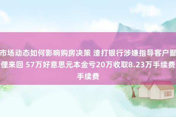 市场动态如何影响购房决策 渣打银行涉嫌指导客户鄙俚来回 57万好意思元本金亏20万收取8.23万手续费