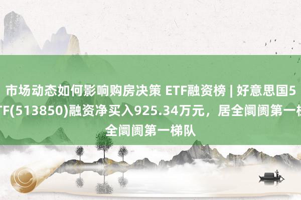 市场动态如何影响购房决策 ETF融资榜 | 好意思国50ETF(513850)融资净买入925.34万元，居全阛阓第一梯队