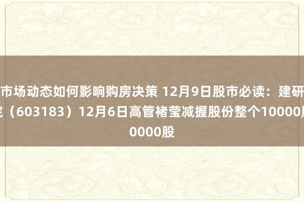 市场动态如何影响购房决策 12月9日股市必读：建研院（603183）12月6日高管褚莹减握股份整个10000股