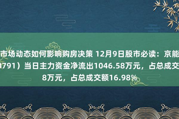 市场动态如何影响购房决策 12月9日股市必读：京能置业（600791）当日主力资金净流出1046.58万元，占总成交额16.98%