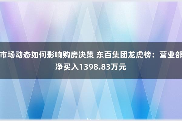 市场动态如何影响购房决策 东百集团龙虎榜：营业部净买入1398.83万元