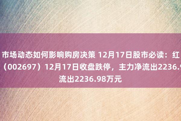 市场动态如何影响购房决策 12月17日股市必读：红旗连锁（002697）12月17日收盘跌停，主力净流出2236.98万元