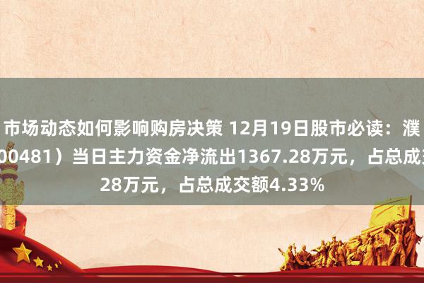 市场动态如何影响购房决策 12月19日股市必读：濮阳惠成（300481）当日主力资金净流出1367.28万元，占总成交额4.33%