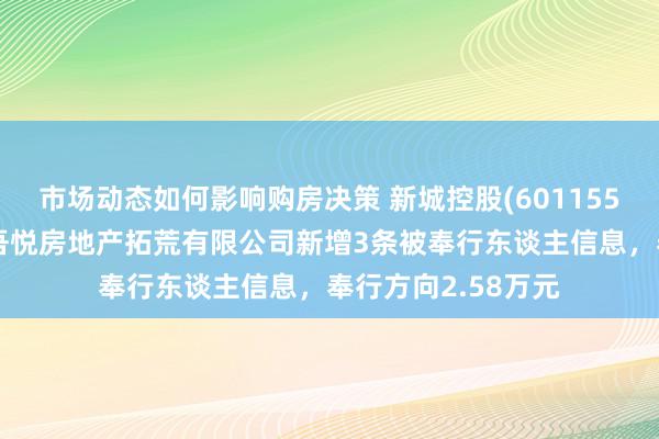 市场动态如何影响购房决策 新城控股(601155)控股的银川新城吾悦房地产拓荒有限公司新增3条被奉行东谈主信息，奉行方向2.58万元