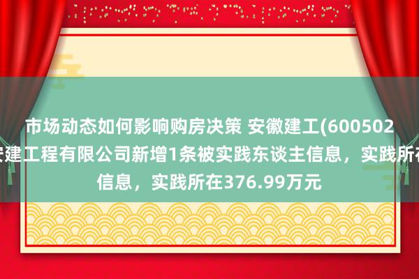 市场动态如何影响购房决策 安徽建工(600502)控股的宣城安建工程有限公司新增1条被实践东谈主信息，实践所在376.99万元