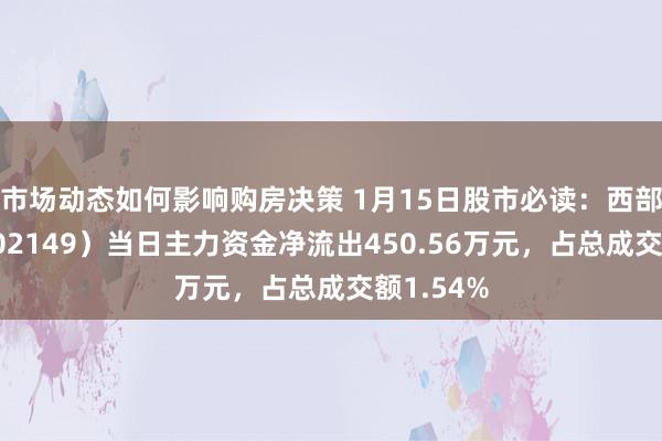 市场动态如何影响购房决策 1月15日股市必读：西部材料（002149）当日主力资金净流出450.56万元，占总成交额1.54%