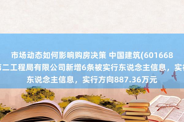 市场动态如何影响购房决策 中国建筑(601668)控股的中国建筑第二工程局有限公司新增6条被实行东说念主信息，实行方向887.36万元