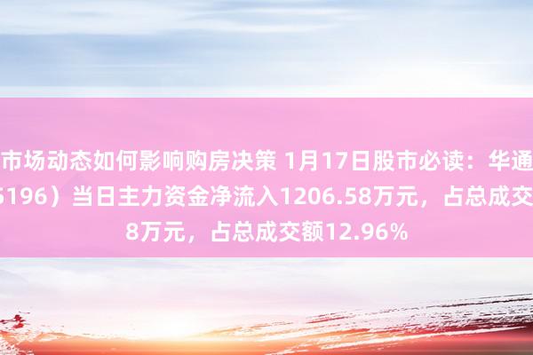 市场动态如何影响购房决策 1月17日股市必读：华通线缆（605196）当日主力资金净流入1206.58万元，占总成交额12.96%