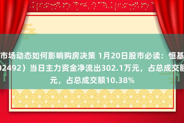 市场动态如何影响购房决策 1月20日股市必读：恒基达鑫（002492）当日主力资金净流出302.1万元，占总成交额10.38%